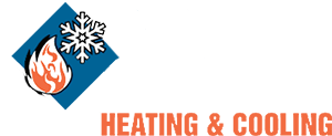All-Phase Heating & Cooling